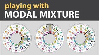 Playing with Modal Mixture music theory