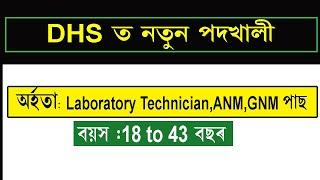 District Health SocietyKarbi Anglong Recruitment 2022