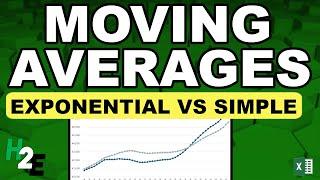 How to Calculate Simple and Exponential Moving Averages in Excel