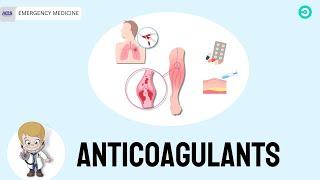 Anticoagulants Pharmacology types and Drugs