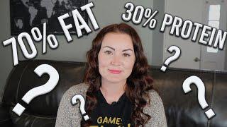 Carnivore Fat To Protein Ratio Explained