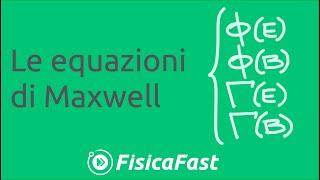 Le equazioni di Maxwell lezione di fisica