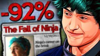 Why Ninjas Career Died Fortnite