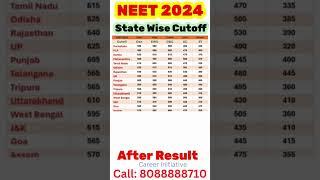 NEET 2024 All State wise expected Cut off for Government MBBS College #neet #neet2024 #shorts