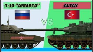 T-14 “Armata” vs Altay Tank comparison  Russia vs Turkey