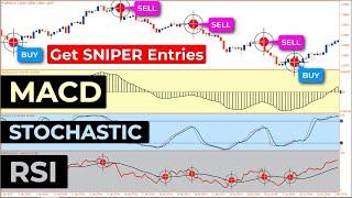  100% SNIPER Entries - This MACD-STOCHASTIC-RSI Strategy Will Make You Filthy RICH