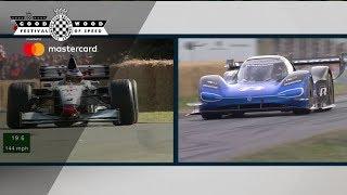 VW ID.R v McLaren MP413  FOS records side-by-side