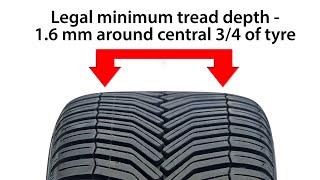 How To Check Your Tyre Tread