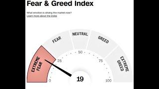 TRADING HALTED FOR SEVERAL BANKS-EXTREME FEAR HITS MARKET*SMALL BANKS CRASHING*IS THIS THE BIG ONE?*