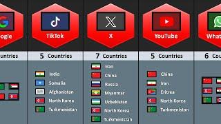 How Many Countries Banned The Same Social Media