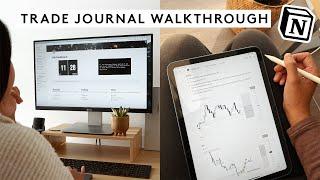 My Backtesting & Trade Journal for 2023