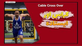 Movement training Cable Cross Overve  Bodybuilding Training