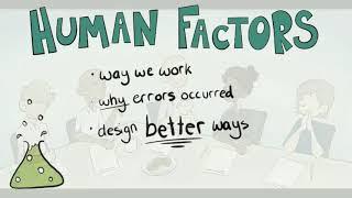 Human Factors A Quick Guide