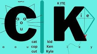 Learn the CAT KITE Rule Easily Using C or K The Initial K Sound Explained