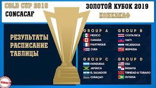 Золотой Кубок КОНКАКАФ 2019. 1 тур. Опять есть разгром. Результаты Расписание Таблицы.