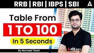 RRB  RBI  IBPS  SBI   Tables from 1 to 100 in 5 Seconds  Super Trick   Maths by Navneet Tiwari