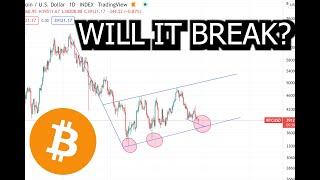 Will Bitcoin Breaks This Major Support Level And Drag Altcoins Down With it?