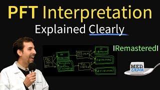 Pulmonary Function Tests - PFT Interpretation Explained Pulmonology