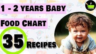 Food Chart 1-2 Years Baby Along With 35 Recipes  Complete Diet Plan & Baby Food Recipes For 1-2 Yr