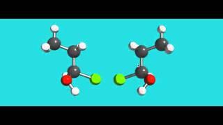 Enantiomers Mirror images and Racemic Mixtures