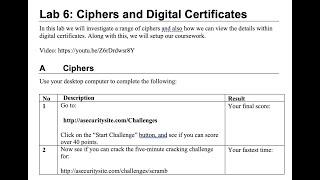 Lab 6 Ciphers Digital Certificates and Coursework Setup