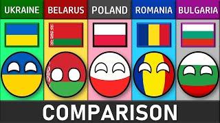 Ukraine vs Belarus vs Poland vs Romania vs Bulgaria - Country Comparison