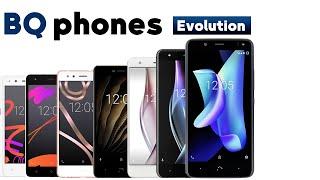 Evolution of BQ phones  history of BQ phones#evolution