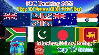 ICC Ranking 2022  Test ODI T20 Top 10 Team ranking 2022