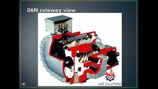 Carrier 06NA Compressor Explained with Cut sectional view