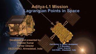 AdityaL1 Lagrange points English