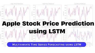 Apple Stock Price Prediction using LSTM  Multivariate Time Series Forecasting using Deep Learning