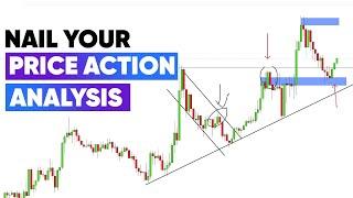 Dont be confused by Price Action