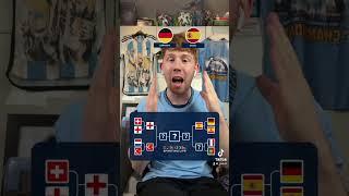 Euro 2024 - Quarter Final Predictions #shorts