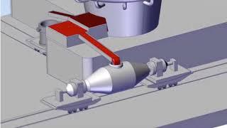 Working Mechanism Animation of Coke Oven Sinter Plant Blast Furnace Steel making - Steel Plant