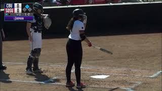 San Diego State Softball vs Cal Baptist  NCAA Softball 2022  Full Game