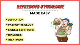 Refeeding syndrome TPN syndrome pathophysiology symptoms treatment pathology made easy