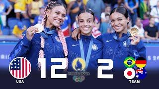 USA  - Road to Victory  Womens Olympic Football Tournament Paris 2024