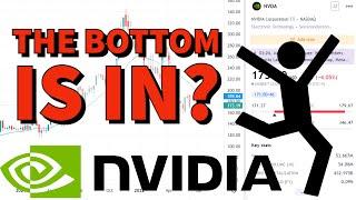 MUST WATCH Nvidia Stock NVDA  Price Predictions Using Technical Analysis.