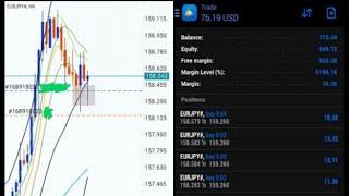 Trading Code RME  EurJpy  BBMA Setups