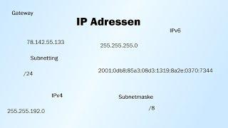 IP Adressen erklärt - IPv4 IPv6 Subnetmaske Präfix Subnetting