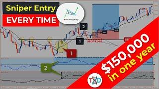  This SNIPER Entry Strategy Will Make You $150000 in 2024-2025 Full Course Beginner To Advanced