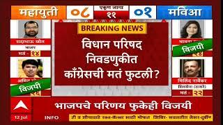 Maharashtra MLC Election Result  विधान परिषद निवडणुकीत काँग्रेसची मतं फुटली?