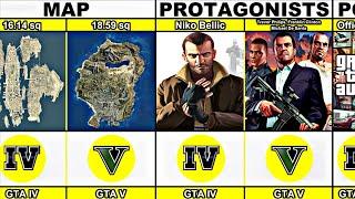 GTA IV vs GTA V  Comparison