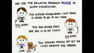 Relative Clauses