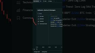 Mastering Five Minutes Scalping Trading Indicator #tradingview #shorts