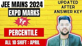 Jee mains 2024  Marks vs Percentile for all 10 Shift  Updated marks vs percentile #cutoff #jee2024