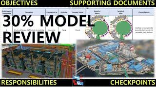 30% Model Review  EPC  Piping Mantra 