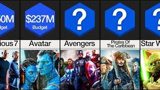 Comparison Most Expensive Films to Make