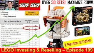 TOP LEGO INVESTMENT SETS retiring end of 2024 - 6 Month E-Score and Mentions Data