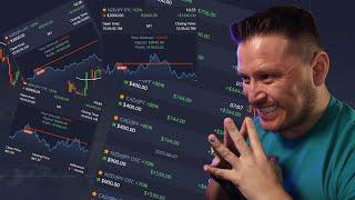 BEST Binary Options Strategy for 2023